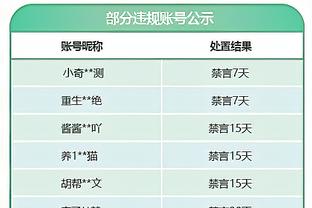 德布劳内：为能够帮助球队赢球感到满意，还需要一些出场时间