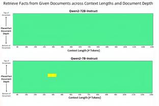 英超身价跌幅排行：托纳利蒸发2000万欧第一，曼联多人在列