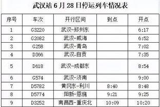 曼城vs埃弗顿首发：哈兰德、阿尔瓦雷斯先发，福登、多库出战